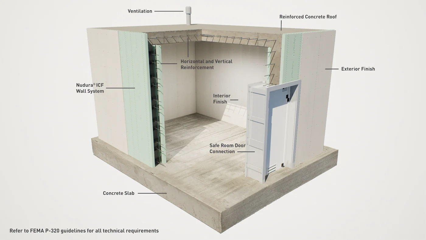 ICF Safe Rooms Offer Shelter From Natural Disasters | Nudura Blog